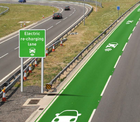 dynamic charging lanes